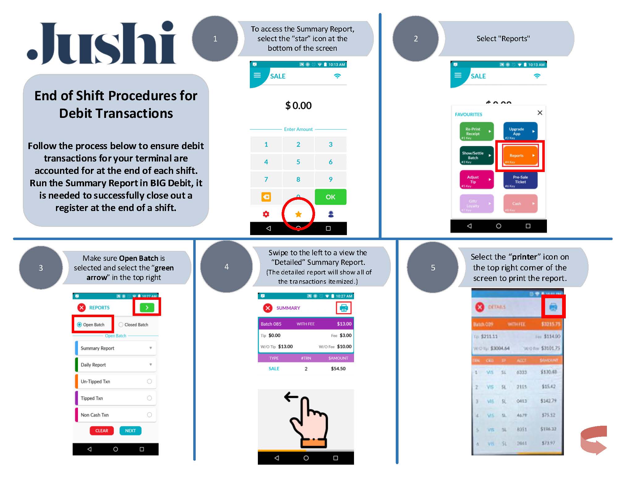 End of Shift Debit Terminal Job Aid Jushi Holdings